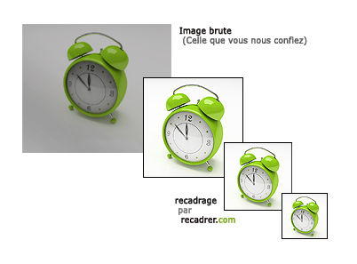 recadrage photo
